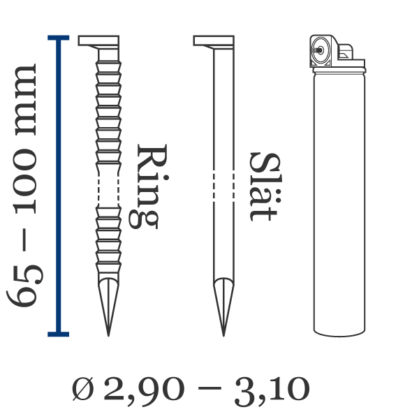 Spik D-huvud Dynamik gas Främsta egenskaper spik med D-huvud till gaspistolen Dynamik  (i paket med gas):Förkortat namn: Spik D-huvudDiameter på spikhuvud (mm):  3,4Längd (mm): 65 - 100Trådtjocklek Ø (mm): 2,9-3,1Standard material: stålUtförande: slät, ring, skruvYtbehandling: blank, förzinkad Spets: diamantspets