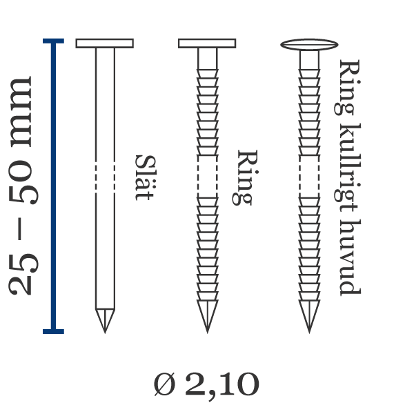 Coilspik DC konisk 2.1 Främsta egenskaper coilspik DC 2.1 konisk rulle:Förkortat namn: DC koniskt 2.1Längd (mm): 25-50Trådtjocklek Ø (mm): 2,1Material (standard): stålUtförande: slätt, ring (rund huvud)Ytbehandling: blank, förzinkad, rostfritt stålSpets: diamantspets, mejselspets