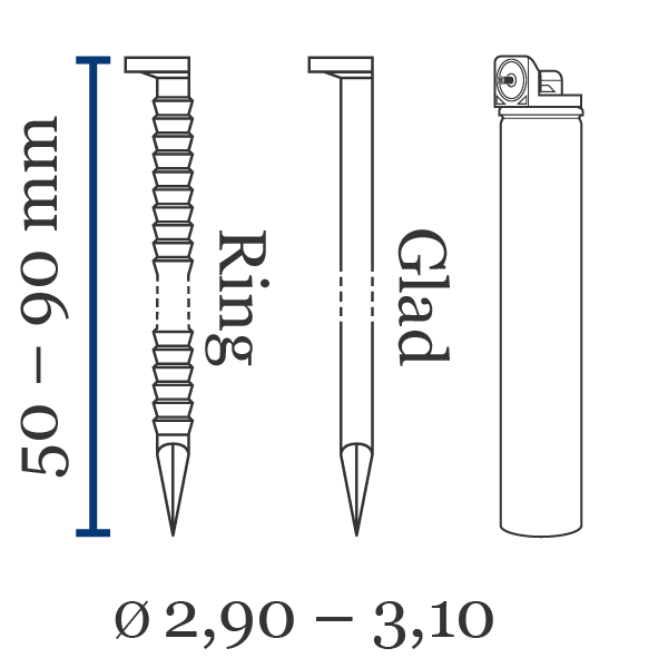 D-kopnagels Dynamik gas Belangrijkste kenmerken D-kop nagels Dynamik gastacker:Korte naam: D-kopKopafmeting Ø (mm): 3,4Lengte (mm): 65 - 100Draaddikte Ø (mm): 2,9-3,1Standaard materiaal: staalUitvoering: glad, ring, schroefAfwerking: blank, verzinktPunt: diamant